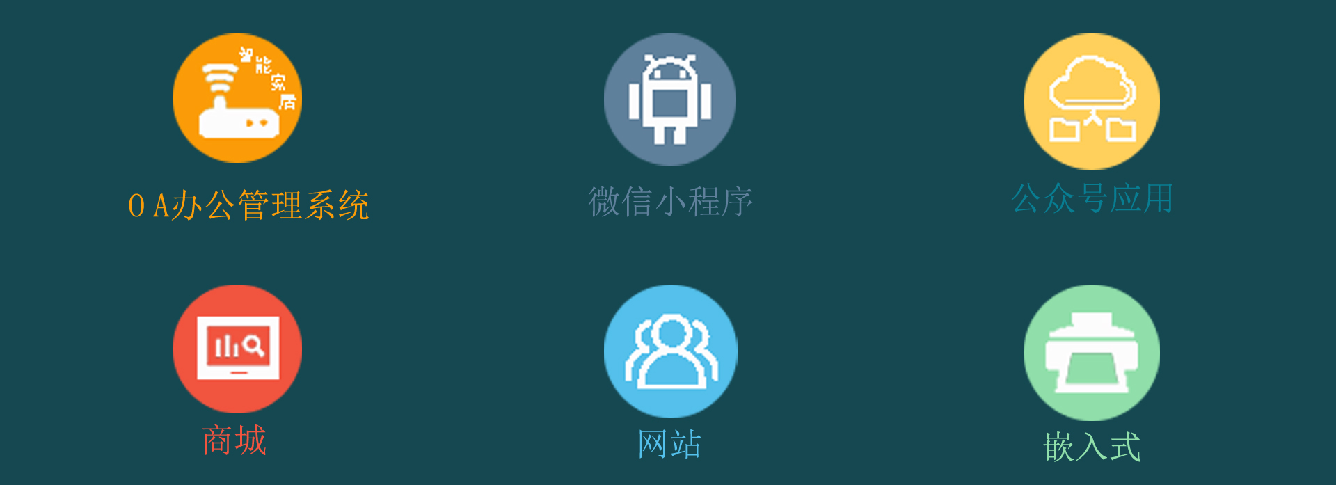 乌鲁木齐主要业务