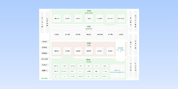 乌鲁木齐分布式物联网平台
